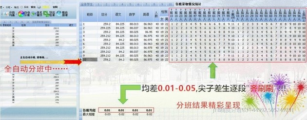 初中分班均衡要求全部实现