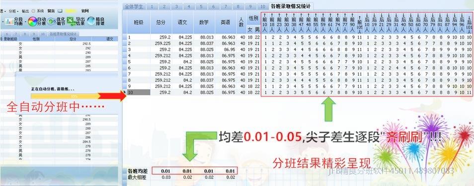 初中分班常规均衡指标