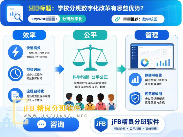学校分班数字化改革有哪些优势？